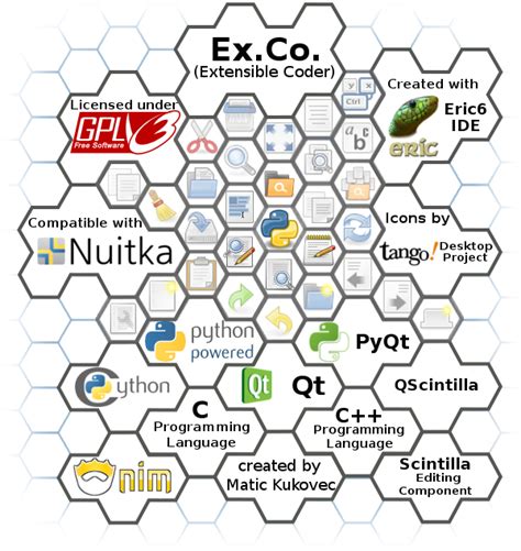 excwow|excwow · GitHub.